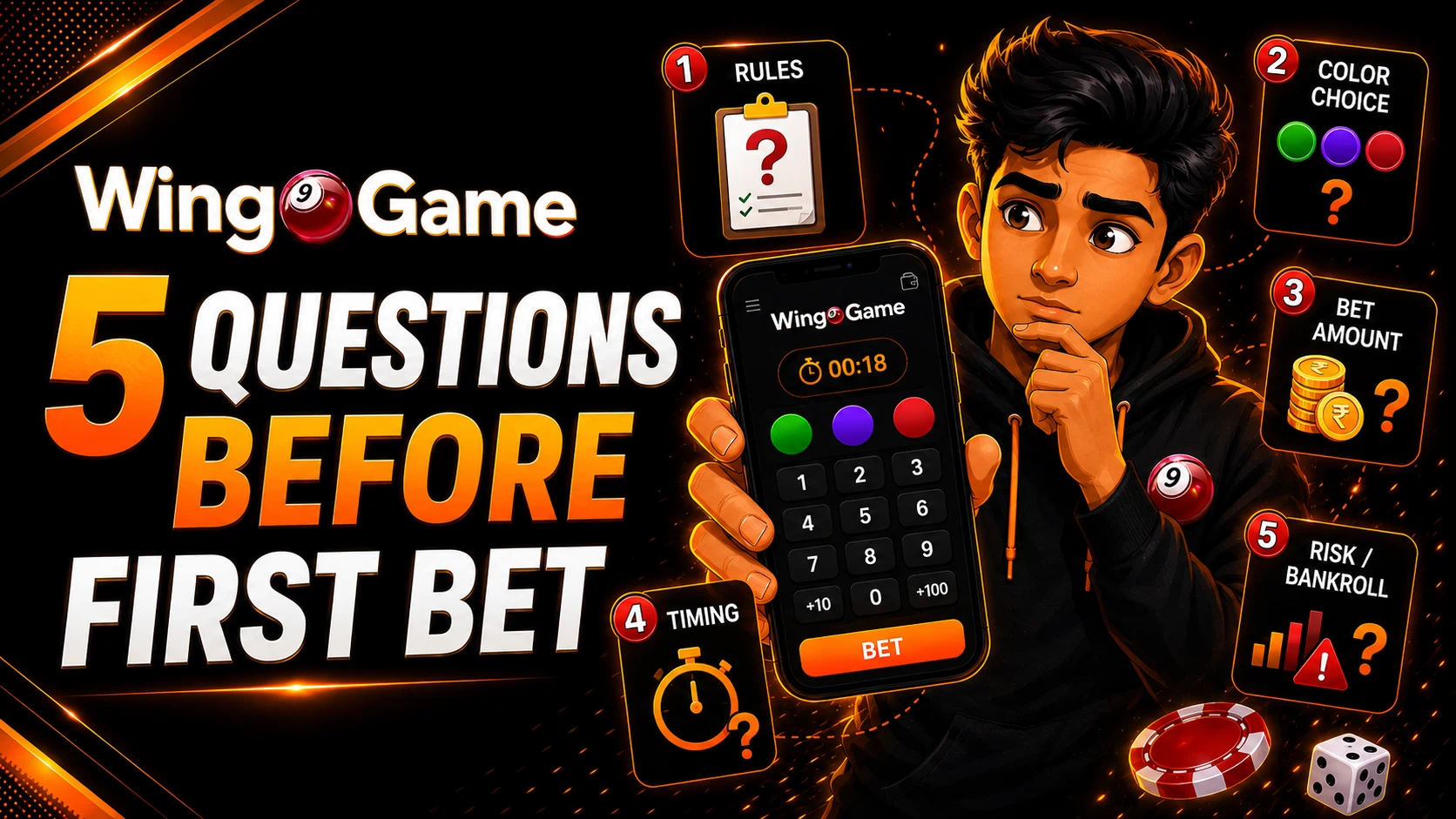 Wingo 5 Questions Before Your First Bet